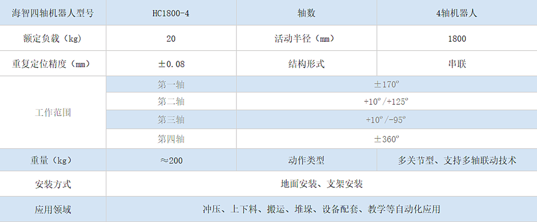 沖壓機械手參數(shù)